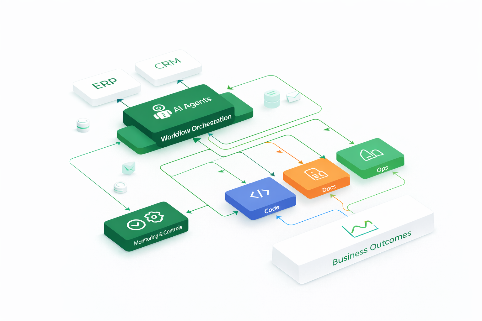Tekvo - Premier IT Consulting & Digital Innovation Solutions